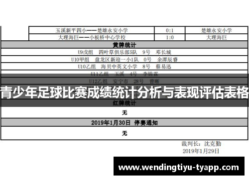 青少年足球比赛成绩统计分析与表现评估表格